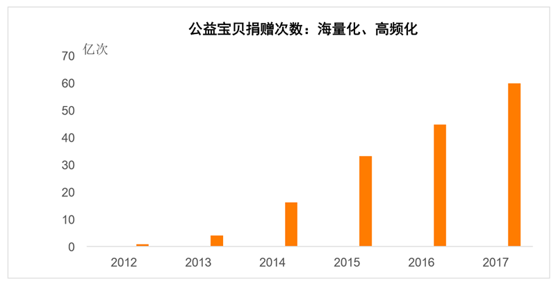 微信图片_20180730130411.png