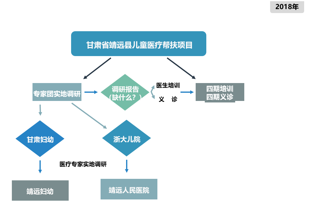 微信图片_20181227094656.png