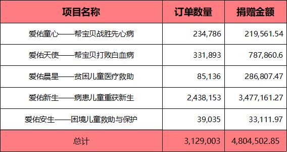 微信截图_20190315095529.jpg